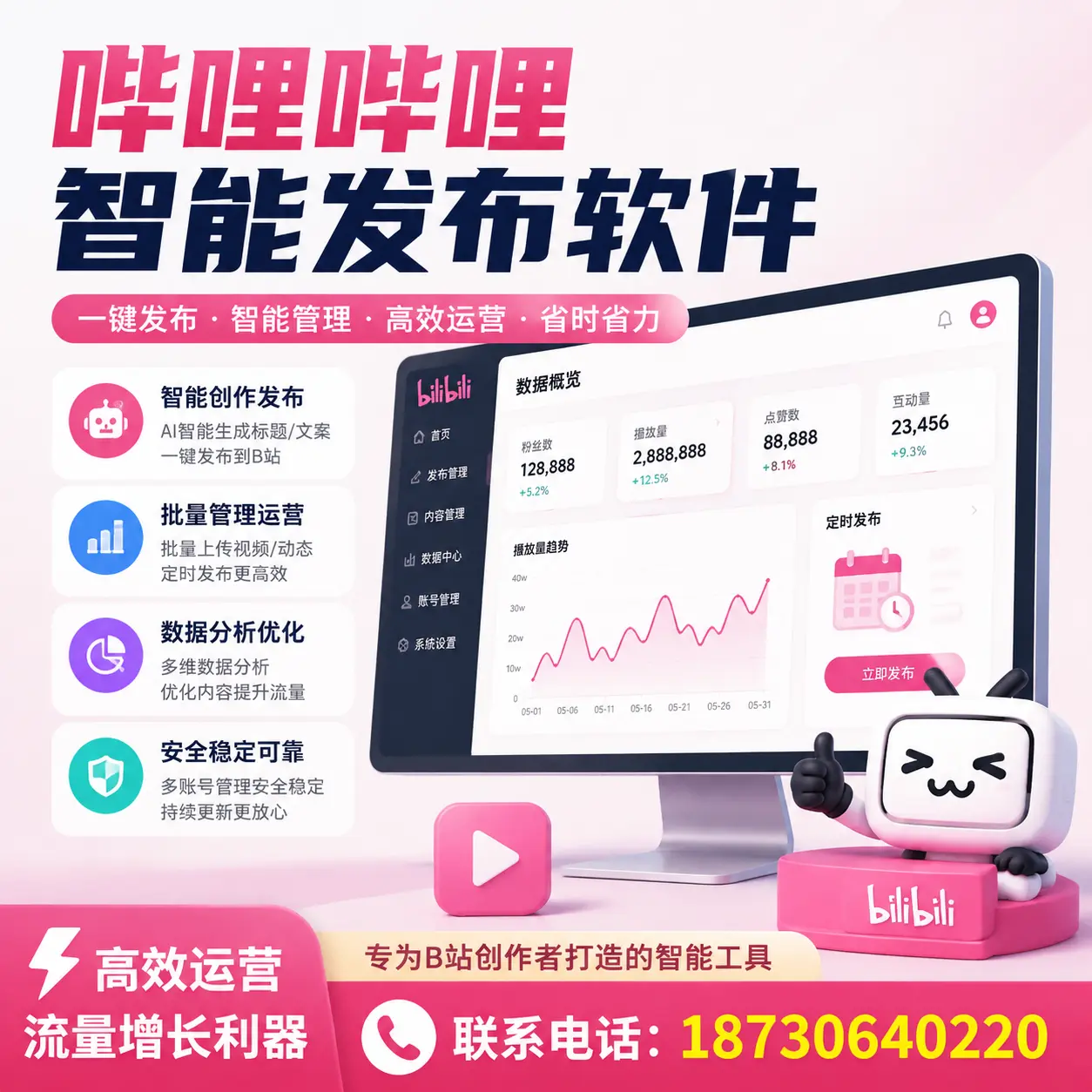 如何评估哔哩哔哩智能发布软件的ROI？烟台 企业必读